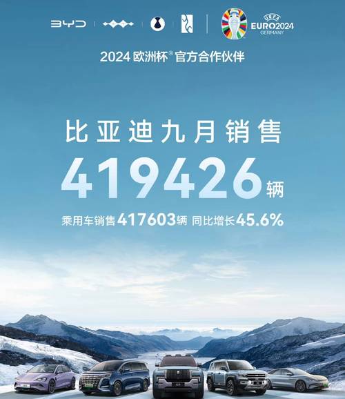 比亚迪股价跌超8%,比亚迪股价跌超800亿