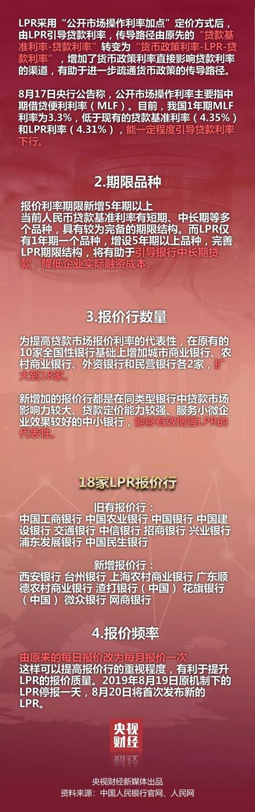 外资银行开始降息了,外资银行开始降息了吗